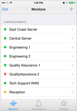 The Monitors list Monitors to monitor ChronoAgents