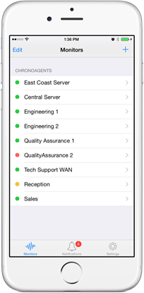 ChronoMonitor monitors agent health Monitor general health of your agents