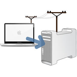 Remote backups to server Backup on the road