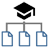 SmartScan Faster file scanning with SmartScan