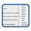Notifications video Notifications