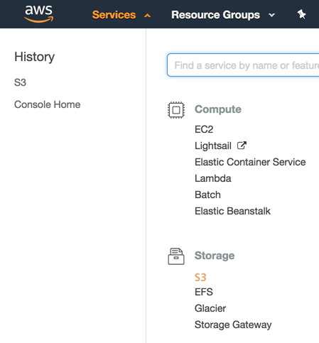 List of all of Amazon Web Services Amazon Web Services