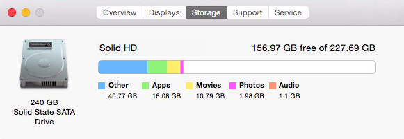 Storage tab in About this Mac Internal Drive Storage