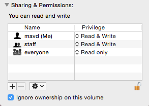 Ignore Ownership Ignore ownership on this volume